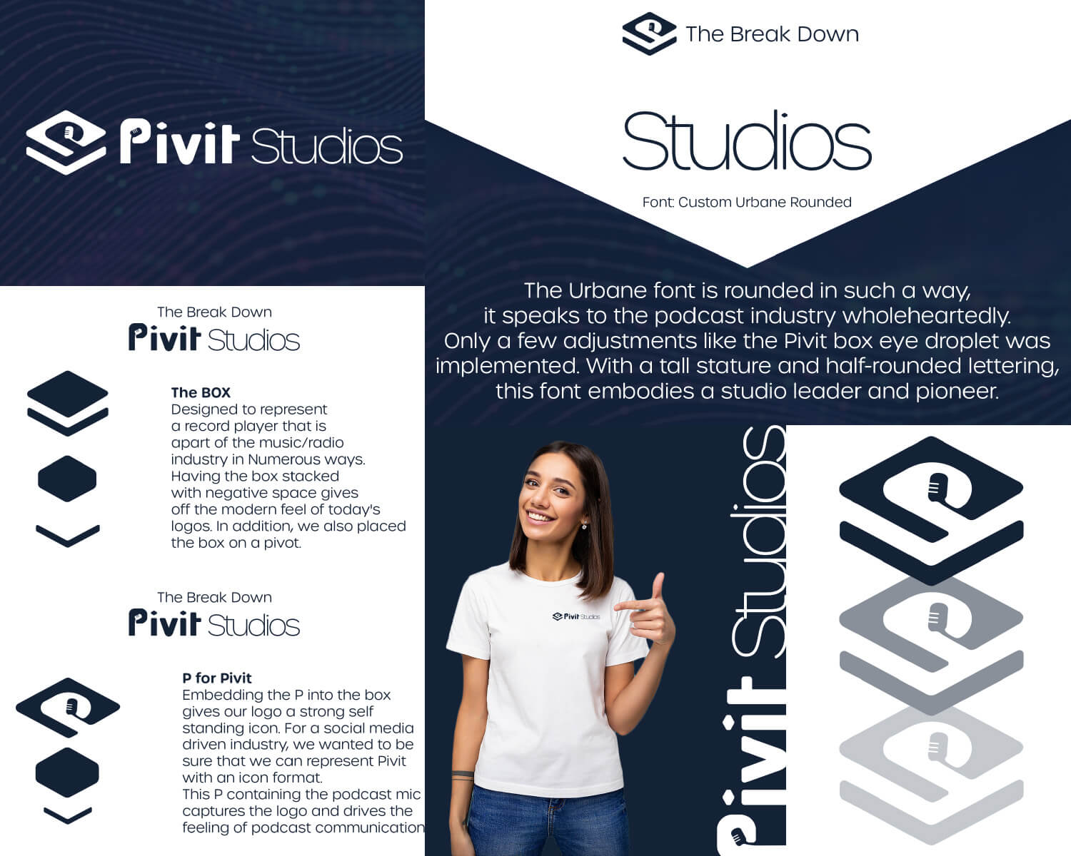 Portfolio Project